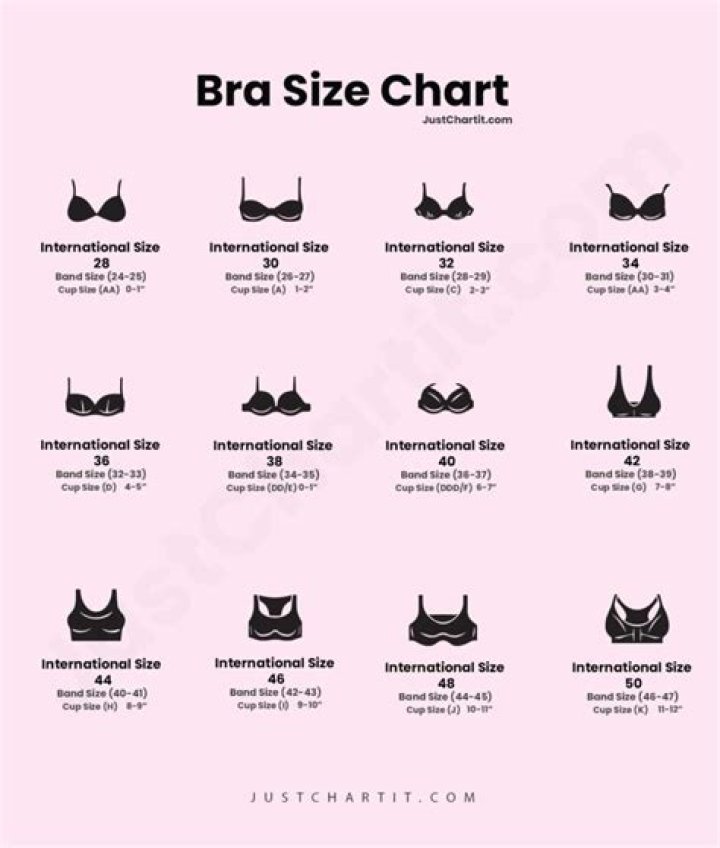 Bra Sizes Explained